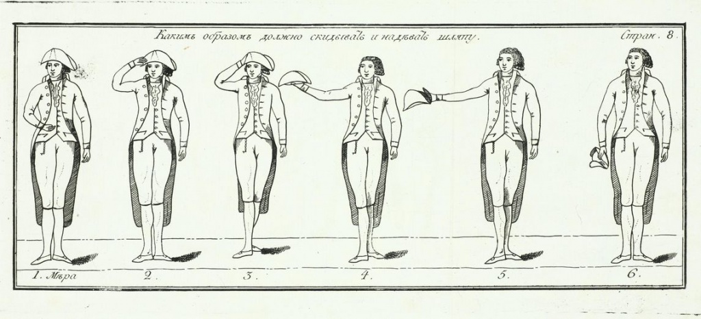 Рис. 23. Каким образом должно скидывать и надевать шляпу [Кусков 1794: 25].